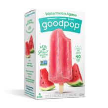 Load image into Gallery viewer, Watermelon Agave Box
